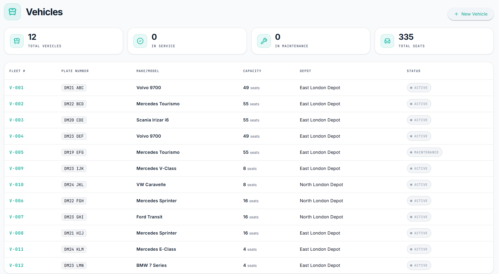 Transitour fleet vehicles screen
